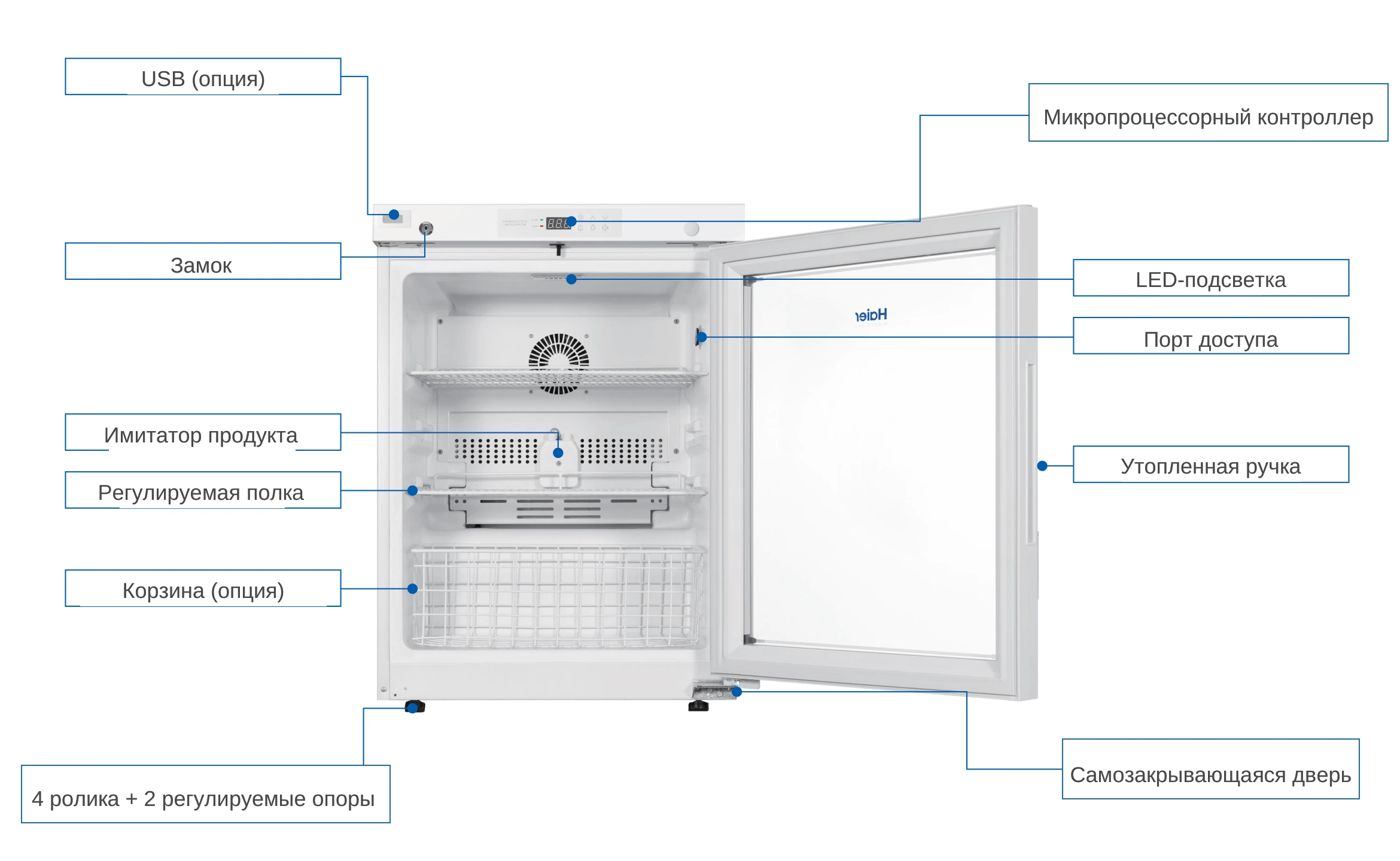 Схема элементов фармацевтического холодильника Haier Biomedical HYC-125GE