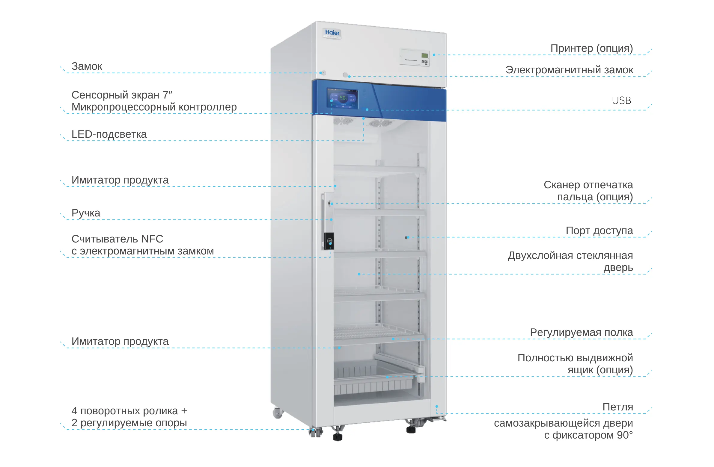 Схема элементов фармацевтического холодильника Haier Biomedical HYC-509T