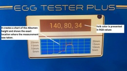 Анализатор яйца Egg Tester Plus (высота белка, масса, цвет желтка, ХАУ)